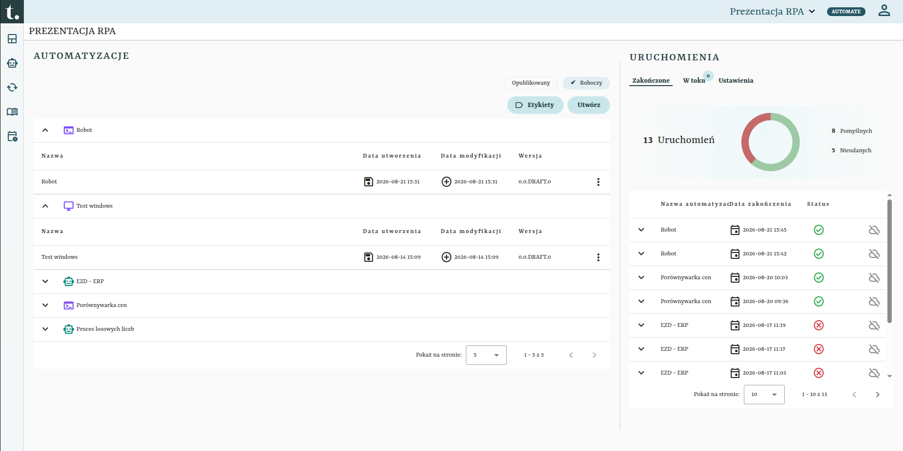 Lista automatyzacji - filtr Roboczy
